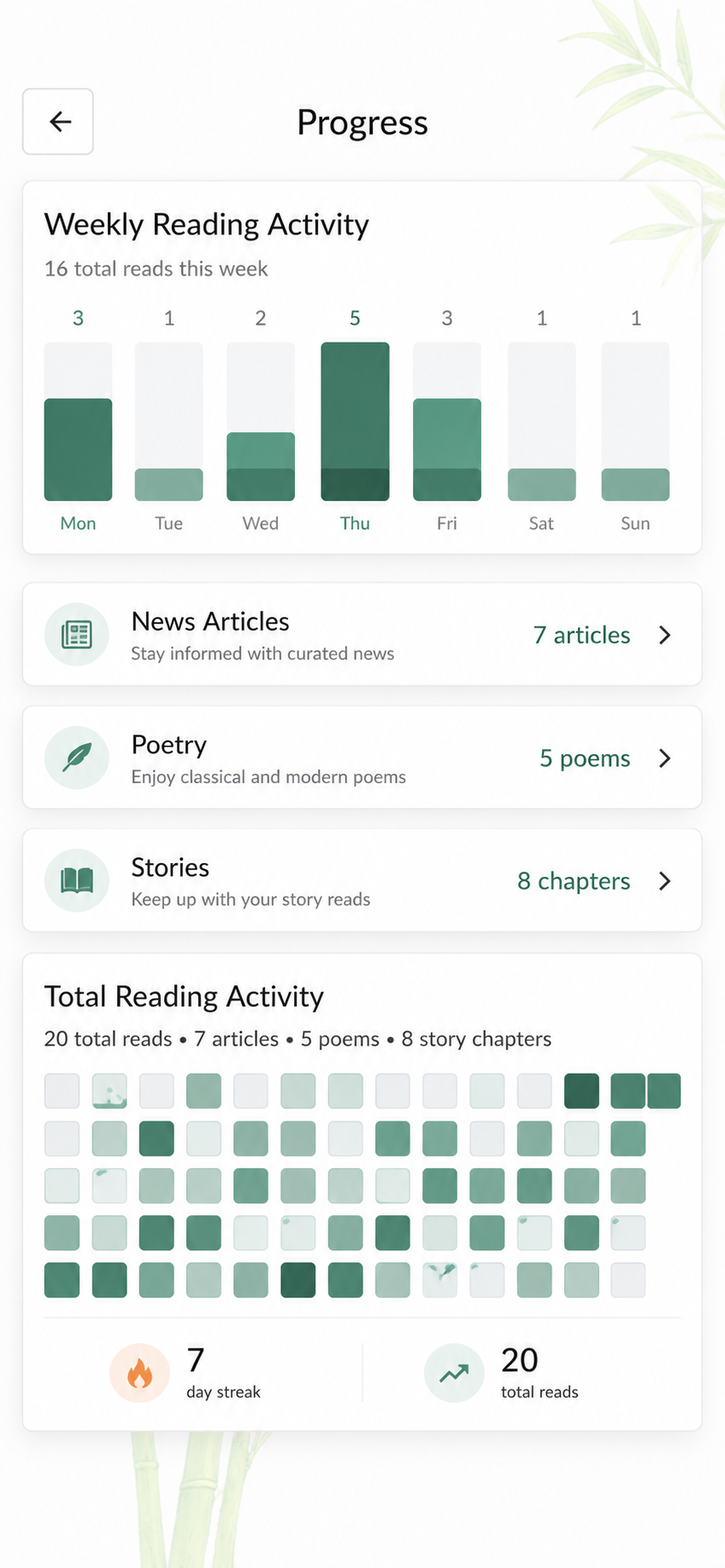 The Daily Bao progress and review screen